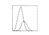 effeciëntie difference in light absorption in photopic and scotopic vision